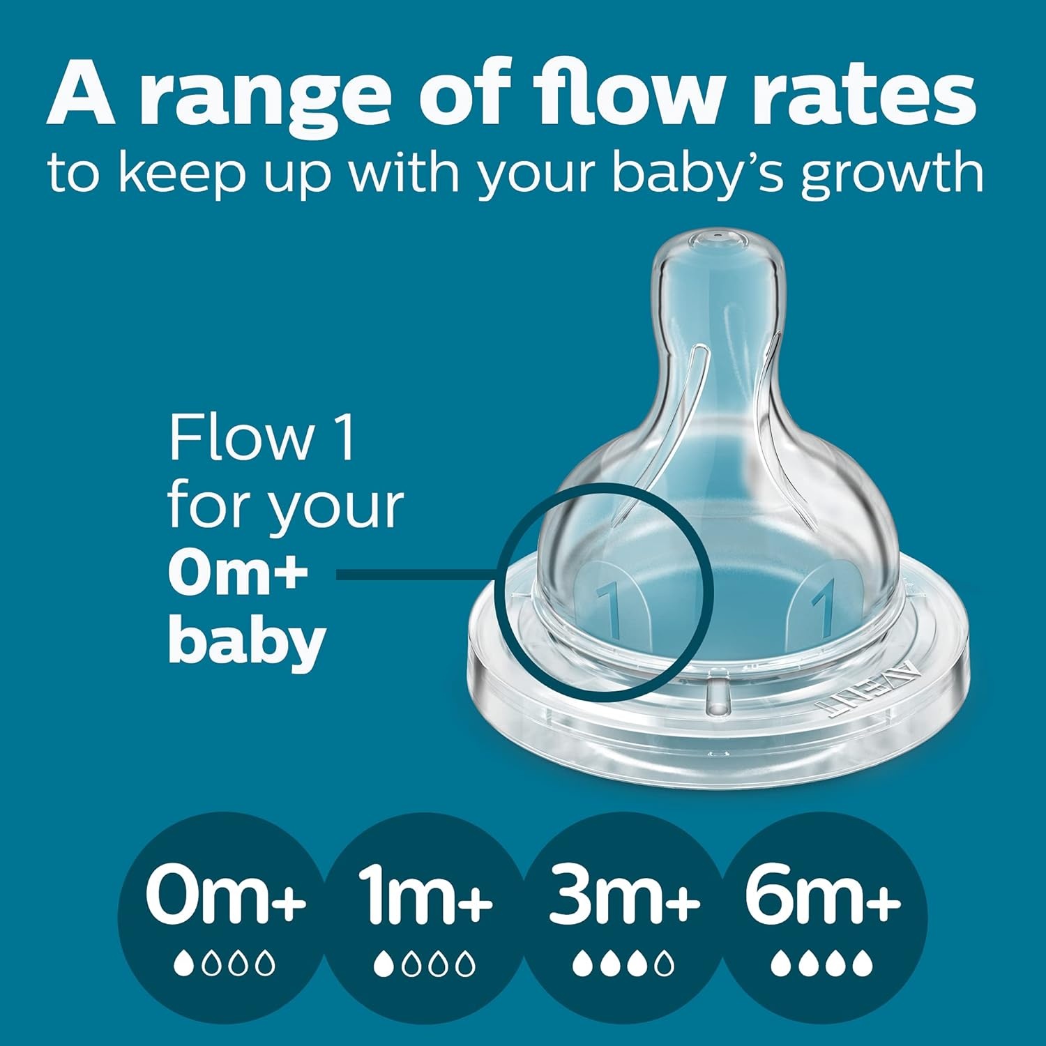 image:imageBundle of Philips Avent AntiColic Baby Bottle with AirFree Vent 9oz 4pk Clear SCY70304 Philips Avent Soothie 03 Months Orthodontic Baby Pacifiers BPAFree Green 4 Pack Model SCF19041Clear