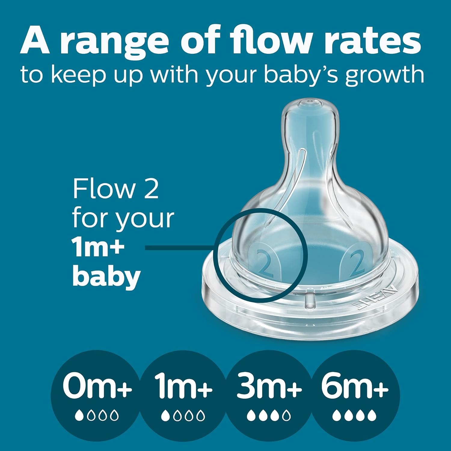 image:imageBundle of Philips Avent AntiColic Baby Bottle with AirFree Vent 9oz 4pk Clear SCY70304 Philips Avent Soothie 03 Months Orthodontic Baby Pacifiers BPAFree Green 4 Pack Model SCF19041Blue