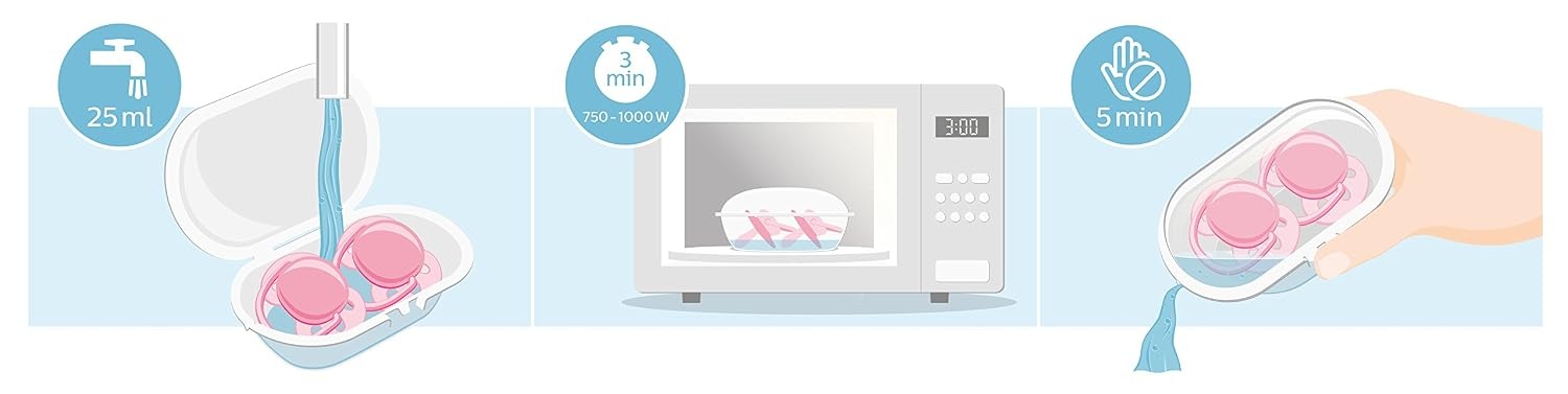 image:imagePhilips AVENT Ultra Soft Pacifier 06 Months Dreams and Happy Designs 4 Pack WhiteGreen SCF22243PrincessSwans