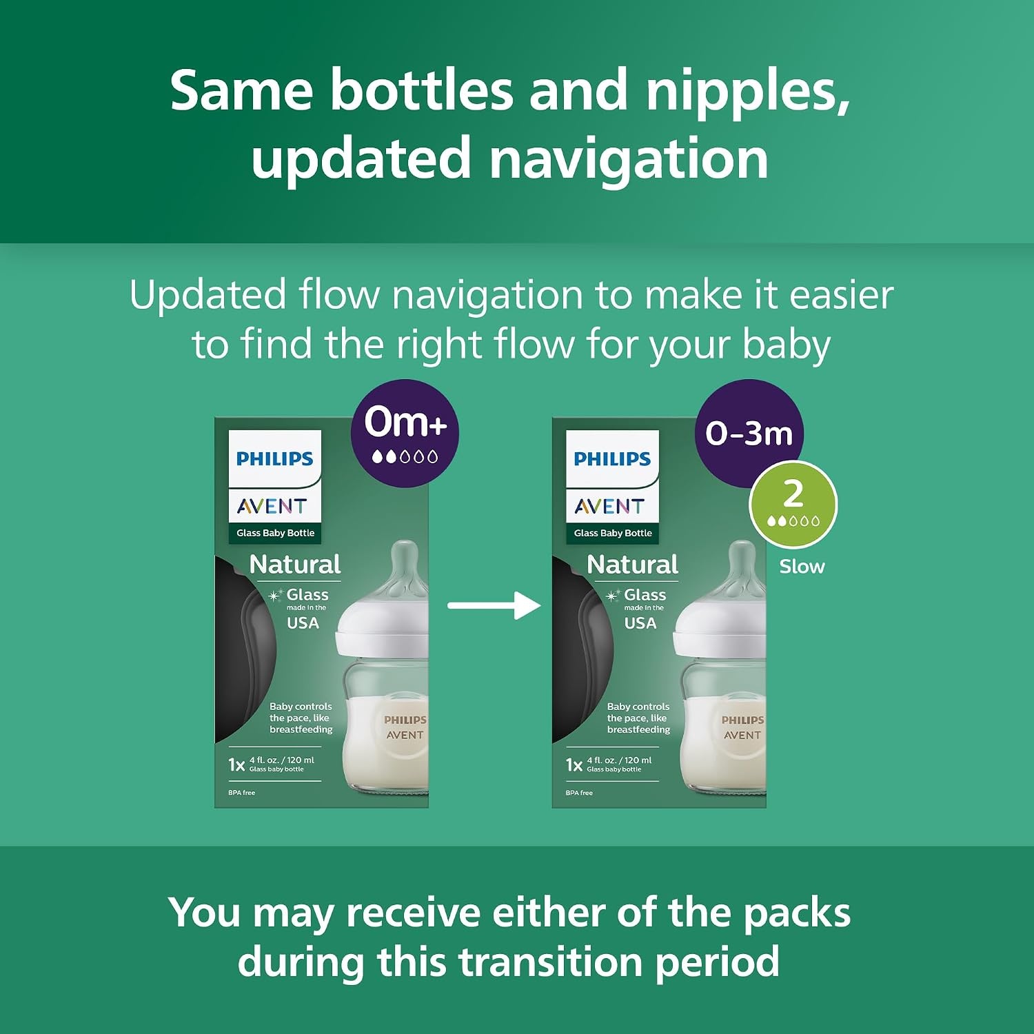 image:imagePhilips Avent Glass Natural Bottle with Natural Response Nipple Baby Gift Set SCD858014 Ounce Pack of 4