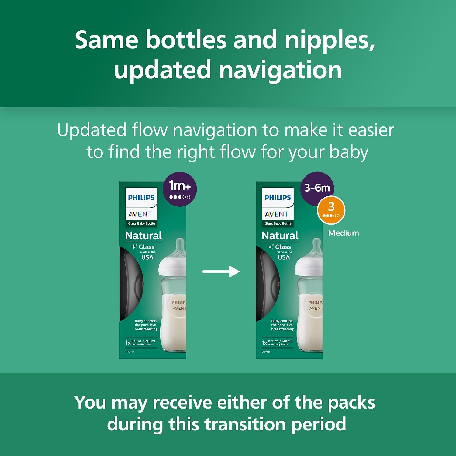 image:imagePhilips Avent Glass Natural Bottle with Natural Response Nipple Baby Gift Set SCD858018 Ounce Pack of 1