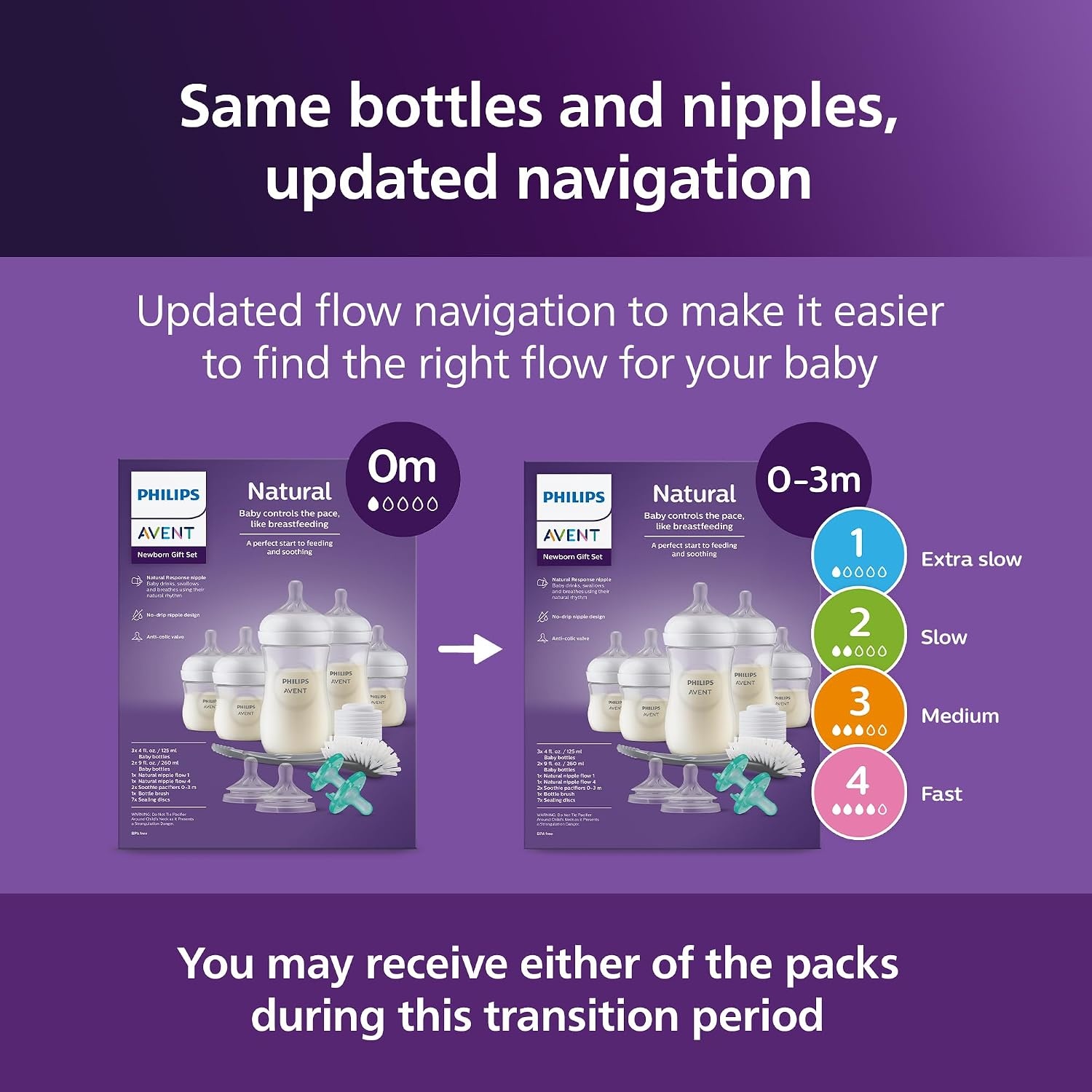 image:imagePhilips Avent Natural Response Baby Gift Set 5 Bottles Soothie Pacifiers1 Count Pack of 1