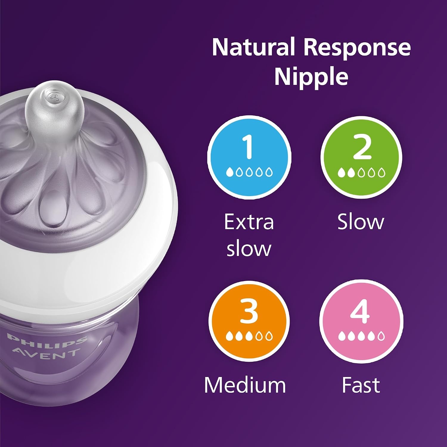 image:imagePhilips Avent Natural Response Baby Gift Set 5 Bottles Soothie Pacifiers1 Count Pack of 1